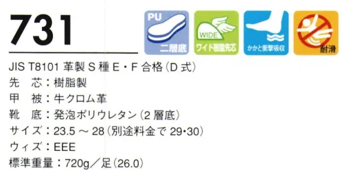 ドンケル 731 ウレタン底安全靴 短靴 軽量でクッション性に優れた発砲ポリウレタン底を採用。快適な履き心地で、快適な職場環境を作ります。（素材の特性から熱湯及び切粉のある職場での使用は避けてください。） サイズ／スペック