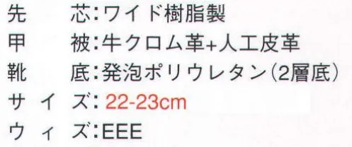 ドンケル D-1701 ダイナスティーPU2スニーカー ブルー・マジック式（女性用） PU2層底は耐滑・耐磨耗に優れています。超軽量樹脂先芯で軽快なフットワークのスニーカースタイル。夜間の作業にも安心のリフレクト（反射）ラインも採用。アウトソール:衝撃吸収力に優れたミッドソールと、クッション性・耐滑・対摩耗性に優れたアウトソールの二層底。 ※日本プロテクティブスニーカー協会（JPSA）の基準 ●「JPSA規格 A種」は「JIS規格 T8101 S種E」に相当。●「JPSA規格 B種」は「JIS規格 T8101 L種E」に相当。JPSAプロテクティブスニーカーの基本的な性能として「耐衝撃性」「耐圧迫性」「表底の剥離抵抗」の3つの安全性項目にJIS基準値に対応した基準値を設けるとともに、甲被や表底の素材も規定し、さらに付加的性能として「かかと部の衝撃エネルギー吸収性」「耐踏抜き性」「耐滑性」「帯電防止性能」を備えています。●耐滑区分「4」になった新しいアウトソール。●ワイド樹脂先芯。新しくなったワイド樹脂先芯は従来の先芯より4ミリ広くなって足先がラクラク。 ※素材の特性から熱湯および切粉などのある職場での使用は避けてください。※こちらの商品は女性用です。22-23cm サイズ／スペック