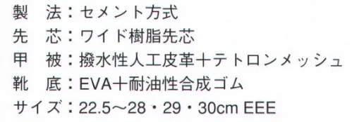 ドンケル DYPR-22 ダイナスティープロ ブラック 紐式 DYPRはここがプロ仕様。プロフェッショナルという名前のダイナスティ。仕様全てがプロの用途に耐えうるスペックで安全作業靴の最高峰です。もちろんJSAA認定A種合格。 ●傷つきやすい頭部を護るラバートゥガード。●JSAA A種合格のワイド樹脂先芯。●衝撃吸収材ポロンを内装。抜群の耐衝撃性で疲れ知らず。●耐滑区分3のアウトソール。●従来比約2．5倍の耐磨耗性。 サイズ／スペック