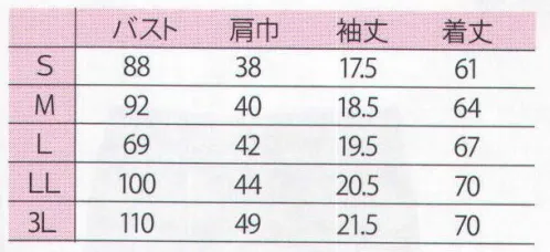 ディーフェイズ C-06 クロワッサンライフ レディースポロシャツ 吸汗速乾機能、CoolMax糸使用のさわやかメッシュ地。快適素材で着心地サラサラ♪ サイズ／スペック