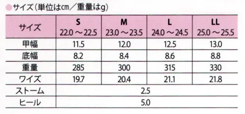 ディーフェイズ RW-1001 リゲッタ ワークコンフォートサンダル 医療現場で選ばれるリゲッタの中で、一番人気のスタンダードタイプ。バックベルト付きで脱げにくく調節もできる。つま先と甲部分も調節できるので、甲高・幅広の方も足にフィットして楽に履けます。太めのヒールで安定感もあり、ストームもありヒールの高さを感じません。・調節しやすいから甲高・幅広の方でも安心。・フィット感のあるインソールで疲れにくい。・バックベルトで脱げにくい。・ストームがあるので安定感のある履き心地。リゲッタの働く女性に向けた人気シリーズ。「働く女性の『休足』場所でありたい」という思いから生まれたコンフォートブランドのRe:getA Work（リゲッタワーク）。足に悩みを持つ女性に寄り添い、痛くない、疲れにくい、歩きやすい…と思ってもらえる、そんなフットウェアを目指しています。●働く女性に「Re:getAがあってよかった！」と思ってもらいたい。楽しく歩く人を増やす。この理念から生み出されたフットウェア。痛くない、疲れにくい、歩きやすい…そんなフットウェアを目指してRe:getA Workは生まれました。Re:getAがみなさまの生活になくてはならないものになってほしい…Re:getAで歩く楽しみを知ってもらいたい…たくさんの思いが詰まっています。このRe:getA Workが少しでも働く女性の支えになれたらすごく嬉しいです。 サイズ／スペック