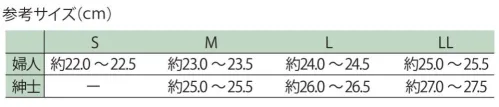 フロンティア産業 SA-3-M EVARONサンダル（紳士） 安心の日本製 エバロンサンダルエバロンサンダルは機能性に優れています。超軽量、材質がソフト、クッション性がよい、足が疲れにくく、履き心地が抜群です。商品はもちろんすべて日本製です。また、変色と加水分解がなく、耐摩耗性、防滑性、耐薬品性に優れています。サボタイプの穴あきです。人気の定番デザインです。婦人用は「SA-3-L」に掲載しております。新素材EVARON®エバロンとは？エチレン酢酸ビニール合重合体に天然ゴム・安定剤・袈橋剤などの16種類をブレンドして独自の混合比率で創った、混合ポリマー。その結果、従来のウレタンと比べると3分の2の重量しかなく、耐摩耗性・屈曲性・クッション性・耐滑性・耐薬品性に優れており、変色や加水分解もない。また、燃やしてもダイオキシンが出にくいという優れもの。その他、抗菌・消臭機能を搭載することも可能な素材です。様々な場面や用途に多目的に活用できる新素材=EVARON®です。●超軽量 片足約100gとても柔らかくて軽い！●靴底は滑りにくく歩きやすい屈曲試験10万回を無傷でクリアーする優れた耐久性！●クッション性が抜群足にフィットし、疲れにくい快適な履き心地！●抗菌・消臭機能搭載抗菌・消臭剤を原料に直接ブレンドしているので、何回洗っても機能は失われません。※2022年10月より順次、安全面などに考慮しベルトボタン金具を新型へ変更旧:真鍮釦金具新:プラスチック製のボタン金具※画像は旧型です。※ボタンのご指定での納品は大変申し訳ございませんがご対応出来かねますのでご了承の程、よろしくお願い致します。 サイズ／スペック