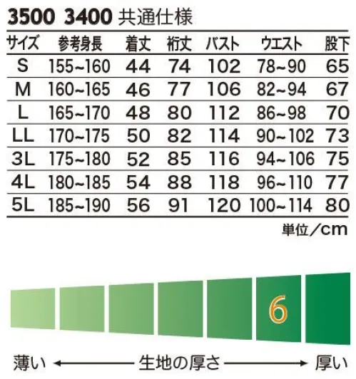 エスケー・プロダクト 3400 長袖ツナギ 日本製の綿100％素材使用。ラグランスリーブのスポーティタイプ。3500の袖にラインの入ったタイプです。ブルーのみになります。 サイズ／スペック