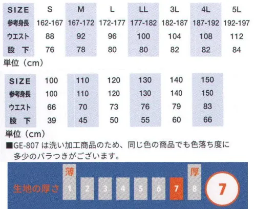 エスケー・プロダクト GE-807 サロペット GRACE ENGINEER’S®細めにアレンジしたヒッコリーストライプが新鮮。ワーク感のあるカジュアルスタイルにも。※洗い加工商品の為、同じ色の商品でも色落ち度に多少のバラつきがございます。 サイズ／スペック