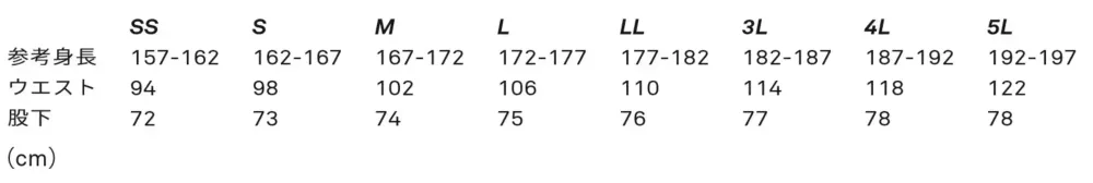 エスケー・プロダクト GE-884 コットンリネンサロペット サイズ・スペック