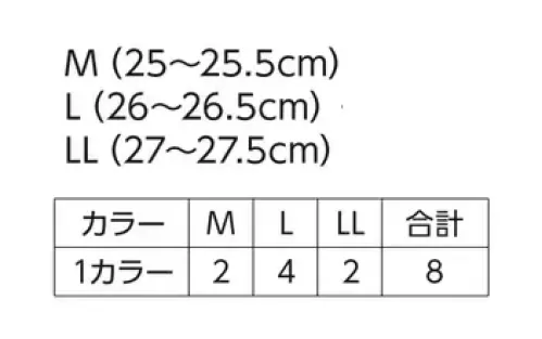 イーブンリバー ERB01 ウィンターワークブーツ(同色8足セット) 足首もしっかり保温数量限定品仕事から普段使いまで幅広いシーンで活躍する。内側は保温性に優れ、グリップ力のあるアウターソール採用。 4cmまでの防水設計「4cm/時間」 ※完全防水ではありません※当商品は8足セットでの販売です。単品、単品サイズでの販売はございませんので、あらかじめご了承ください。【セット内容】M…2足L…4足LL…2足計8足 サイズ／スペック