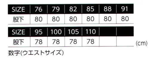 イーブンリバー SR7002 フレイムレジスタントカーゴ 難燃加工シリーズ「FLAME REGISTANT TEX」から綿100％のワークウェアが登場しっかりとした厚地の綿100％生地に難燃加工を施し､接炎の可能性がある現場での着用に最適。ややゆったりとしたシルエットで動きやすく、スタイリッシュなデザインが特徴。細すぎない、太すぎない。ちょうど良い太さのレギュラーフィット。様々な年代や体型の方が無理なく着こなせる便利な一着。LOI値31.4(20回洗濯後30.6) PFLAMERESISTANT一般的に限界酸素指数(LOI値)が高ければ燃えにくいとされ、EVENRIVER難燃性を評価する基準値(21以上)をクリアする性能を備えています。(JISL1091E法第三者機関試験結果)※難燃加工は「燃え広がりにくい」加工であり、完全に「燃えない」という事ではありません。火のそばでの着用には十分にご注意下さい。異常を感じた際は速やかに着用を中止して下さい。 サイズ／スペック