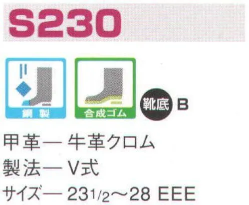 エンゼル S230 脚絆付（受注生産） エンゼルを履く。安全・安心・快適を履く。あらゆる作業に対応するスタンダードタイプから、さまざまな専門作業に対応するタイプまで、豊富な種類を取り揃えたエンゼル安全靴。VIP製法をはじめとする最新構造や厳選された素材により生みだされる優れた機能が、プロフェッショナルの作業を足元からしっかりサポートし、安全・安心・快適な履き心地をお約束します。安全性、耐久性に優れ、あらゆる作業に対応。短靴タイプからブーツタイプまで豊富に取り揃えています。※この商品は受注生産品となっております。ご注文後のキャンセル、返品及び交換は出来ませんのでご注意下さい。※なお、この商品のお支払方法は、前払いにて承り、ご入金確認後の手配となります。 サイズ／スペック