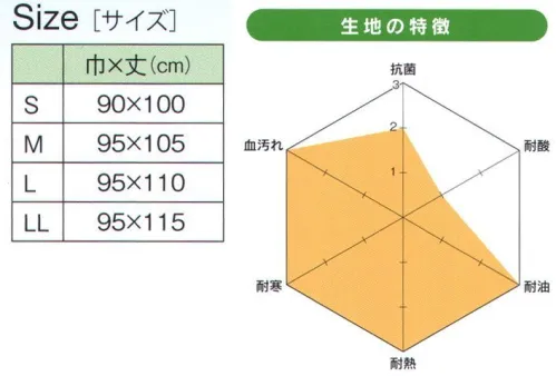 船橋 AF-5200 バルアブルーエプロン 超軽量で柔らかい！油汚れが落ちやすい！食肉加工、水産加工に。異物混入対策として、胸の部分が縫い付けになっています。長時間労働でもヒモが肩からズレ落ちないように背カンを取り付けました。●ヒモのこだわり1 接着方法断裁面が内側に織り込んであるため、裁断面から基布が出ない。●ヒモのこだわり2 ミシン・二本針（両端を縫うことにより、形が崩れるのを防ぐ。）・糸の色（万が一、糸が落ちた場合でも、食品の色にない青を使用しているので、発見することができる。）※この商品はご注文後のキャンセル、返品及び交換は出来ませんのでご注意下さい。※なお、この商品のお支払方法は、先振込（代金引換以外）にて承り、ご入金確認後の手配となります。 サイズ／スペック