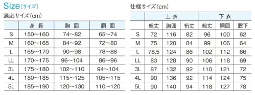 船橋 FS-1700BK サニタリーガードナー 異物混入を防いで、工場設備の水作業を安全に

現場の声に耳を傾けて生まれたパターン設計や色使いで、
異物混入を防ぎたい食品工場などの設備洗浄に最適。
＜実用新案登録：第3227264号＞

【特長】
●部材を極力排除した構造
●意匠登録(第1671167号)された、ずり落ち防止の腰回りのベルクロ調整仕様
●短めの裾と、裾ベルクロ調整で引きずり防止
●フード紛失防止の一体型仕様

【使用用途】
・食品工場洗浄
・作業服/ワークウェア

サイズはS～5Lでの展開になります。

※この商品はご注文後のキャンセル、返品及び交換は出来ませんのでご注意下さい。
※なお、この商品のお支払方法は、先振込（代金引換以外）にて承り、ご入金確認後の手配となります。 サイズ／スペック