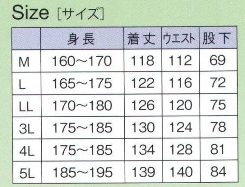 船橋 PT-22 タフブラードサロペットタイプ パールタイガーシリーズ着脱が簡単で動きやすさ重視！食肉センターの現場に適した仕様とスタイル。危険現場が安全に！腰周りのバックルで大きめのサロペットでも横幅の調節でフィットサイズに！●防血性に優れています！●抗菌加工抗菌剤を生地に練りこんであるため、抗菌効果が長持ちします。※この商品はご注文後のキャンセル、返品及び交換は出来ませんのでご注意下さい。※なお、この商品のお支払方法は、先振込（代金引換以外）にて承り、ご入金確認後の手配となります。 サイズ／スペック