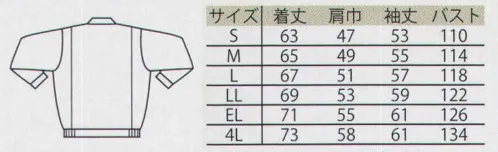 フジダルマ 2000 ジャケット ワンランク上の素材で動きやすさと使いやすさを追及した地球にやさしいエコ素材モデル。地球にやさしいエコ素材。動きやすさにも配慮。【KURASTAR クラスター】静電気帯電防止素材●有機導電性繊維「クラカーボ」のコロナ放電によって静電気を除去する効果を有しています。●下着素材の種類によるお影響が少なく、低温度でも十分な帯電防止効果があります。裏綿二重織物●表はポリエステル100％、裏はポリエステル65％・綿35％で機能性に優れています。●保温性・吸感性がよく、冬は暖かく快適な着心地です。【PYRIA5ピュリア5】撥水・吸水加工素材●表面は水をはじきますので、水性の汚れはハンカチなどで簡単に拭き取ることができます。●裏面は水をよく吸い取りますので、爽やかな着心地が得られます。※「WR ワインレッド」「SOソフトオレンジ」の販売終了致しました。 サイズ／スペック