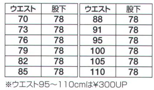 フジダルマ 3409 ツータックカーゴスラックス 二層構造糸による快適素材ポリエステルを真に、その表面を綿で包んだ二層構造糸で、吸汗性、肌触りは綿100％の製品と何ら変わらず、しかも洗濯後に縮みが少なく、乾きが早く強度に優れています。 サイズ／スペック