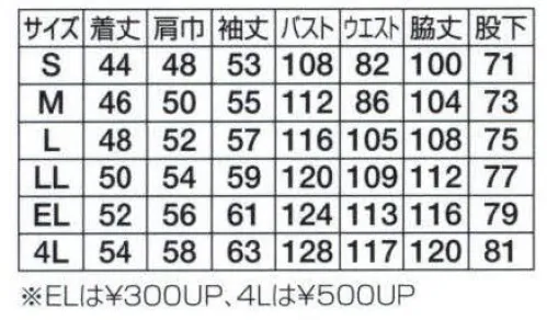 フジダルマ 6100 ツナギ 機能性・着心地・耐久性抜群のジャンプスーツ。あらゆる動きに対応する機能、着心地のよい素材、ザブザブ洗える丈夫さ。快適に仕事を進めるために必要な条件をクリアした、オススメのジャンプスーツです。 サイズ／スペック