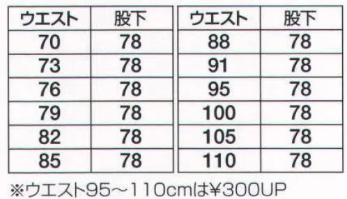 フジダルマ 8208 ツータックスラックス 「東洋紡ミラクルケア（MIRACLE CARE）」形状記憶加工東洋紡が米国のAMERICAN TEXTILE PROCESSING社と技術提携し開発した綿、麻、レーヨンなどセルロース系繊維（混紡品を含む）の衣料品に付与する究極の形態安定加工です。従来の樹脂加工とは全く異なる加工で、多種類の気相（VAPOR PHASE）を微妙にコントロールし、繊維間にもっとも望ましい状態の架橋結合を行います。従ってVP加工された衣料品は、永続性の強い画期的な特徴を発揮します。 人にやさしい機能性素材「ミカロス」使用厳選された高級綿とポリエステルを組み合わせた人にやさしい機能性素材です。※「G グレー」は、販売を終了致しました。※「PP パープル」は在庫限りです。 サイズ／スペック