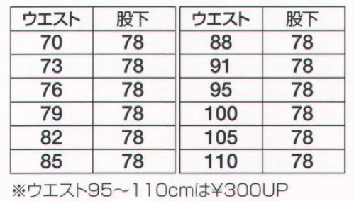 フジダルマ 8809 ツータックカーゴスラックス ハードな現場に対応！※「4 ロイヤルパープル」は在庫限りです。 サイズ／スペック