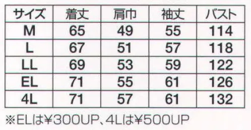 フジダルマ SD103 ブルゾン 動きらくらくアクティフォーク（ACTY FORK）採用。ハードな現場で威力を発揮！背中に工夫された新しいカッティングで動きやすい。 超伝導素材東レ「ルアナ（LUANA）」東レが開発した画期的な超伝導性繊維“ルアナ”（LUANA）は衣服に発生した静電気を直ちにコロナ放電によって空気中に放電し、人体や衣服に帯電する静電気を半永久的に防止する素材です。 サイズ／スペック