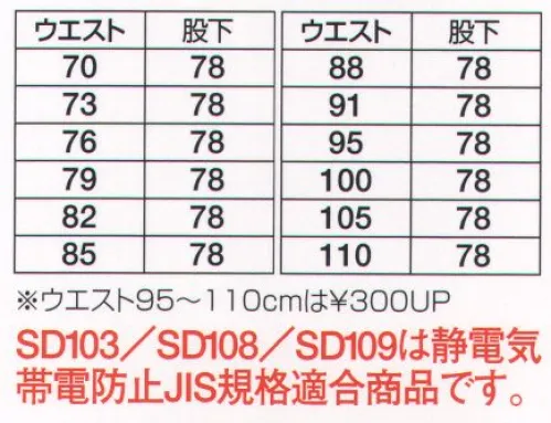 フジダルマ SD108 ツータックスラックス 超伝導素材東レ「ルアナ（LUANA）」東レが開発した画期的な超伝導性繊維“ルアナ”（LUANA）は衣服に発生した静電気を直ちにコロナ放電によって空気中に放電し、人体や衣服に帯電する静電気を半永久的に防止する素材です。 ※掲載写真は、IB インクブルーになります。 サイズ／スペック