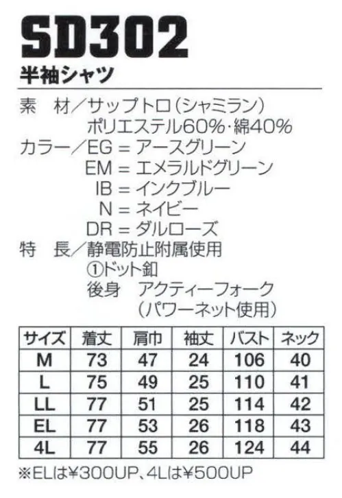 フジダルマ SD302 半袖シャツ 動きらくらくアクティフォーク。背中の工夫されたカッティング、アクティフォークで腕まわりの動きがラクになりました。アイテム、カラーともに豊富なシリーズです。超制電繊維、東レ ルアナ使用。背中のパワーネットにはストレッチ性に優れた素材を使用。※「EM エメラルドグリーン」「N ネイビー」は在庫限りです。 サイズ／スペック