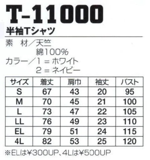 フジダルマ T-11000 半袖Tシャツ ※2011年より定価・販売価格を値下げ致しました。 サイズ／スペック