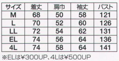 フジダルマ WT800 防寒ブルゾン 厳しい寒さの中でもワーキングを快適に●優れた防水・防風性能。●衣服内の湿気を放出。●洗濯可能。●用途に応じて取り外し可能なフード付きカラー。●フードアジャスト。●寒い風もシャットアウト。●防寒効果抜群のダブルフロント。●収納力に優れた内ポケット。裏面はメッシュ使用。●ビッグな収納力のファスナー付きポケット。●小物入れに便利なスリーブポケット。●透湿機能をバックアップする裏面メッシュ。水滴をはじき、汗を発散するブレアテックスブレアテックスとは、表地素材にコーティングした2層構造になっており、多数の微細孔（0．5～5ミリミクロン）をもつポリウレタン樹脂で、優れた透湿性をもつ高機能素材です。水滴の侵入を防ぎ、人体から発生した水蒸気は衣服の外へ放出するため、快適な衣服内環境を作り出します。 サイズ／スペック