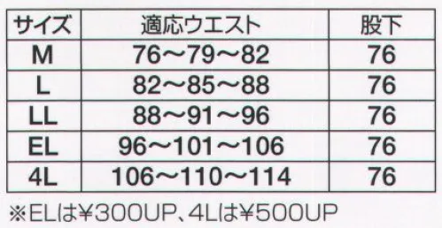 フジダルマ WT808 防寒パンツ 水滴をはじき、汗を発散するブレアテックスブレアテックスとは、表地素材にコーティングした2層構造になっており、多数の微細孔（0．5～5ミリミクロン）をもつポリウレタン樹脂で、優れた透湿性をもつ高機能素材です。水滴の侵入を防ぎ、人体から発生した水蒸気は衣服の外へ放出するため、快適な衣服内環境を作り出します。 サイズ／スペック