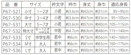 大興産業 530 祭袢天・天竺反応染料捺染 中寸（3～4才） ※水に濡れたまま長時間放置しないでください。※漂白剤を使用しないでください。帯付き衿文字/小若※この商品はご注文後のキャンセル、返品及び交換は出来ませんのでご注意下さい。※なお、この商品のお支払方法は、先振込（代金引換以外）にて承り、ご入金確認後の手配となります。 サイズ／スペック