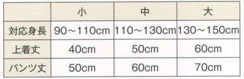 風香 BR-120 バニラン作務衣（子供用・10枚入り） 温浴施設様、リラクゼーション施設様に最適！ 作務衣タイプだから、着心地も抜群！※10枚入りです。※実際の色、柄が異なる場合がございます。※生地の色柄や風合いを生かした染織のため、多少の色ぶれが発生する場合があります。※この商品は、ご注文後のキャンセル・返品・交換ができませんので、ご注意下さいませ。※なお、この商品のお支払方法は、先振込（代金引換以外）にて承り、ご入金確認後の手配となります。 サイズ／スペック