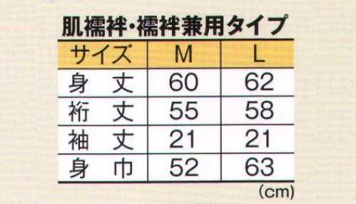 風香 HJ-200 肌襦袢 着こなし上手の小物たち。伝統が華やぐ着物スタイル。優雅な気品とひとクラス上のゆとりを演出。装う方の凛とした美しさとさりげないお店のセンスの良さを語ります。 サイズ／スペック