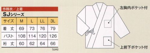 風香 SJ-4055 作務衣・上着（市松和モダン） 着姿もさることながら、動きやすく接客しやすいのが作務衣です。店舗や施設に合わせた色柄で、より独自のイメージを醸成することができます。 サイズ／スペック