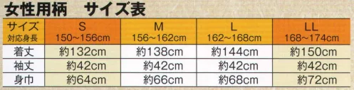 風香 YU-3717 リネンゆかた（夏景色） 風香のリネンゆかたの「こだわり」は、お客さまのくつろぎの時間のために―――おはしょりなしだから、誰でも簡単に着られます。部屋着、寝巻はもちろん、外湯まわりにもぴったりです。色柄、サイズは豊富に。リネン用としての使いやすさ、丈夫さを追求。 ●生地。T/C（ポリエステル30％・綿70％）のシルケット加工をした生地を使用しております。染色性向上の為にシルケット加工しておりますので光沢、寸法安定、吸湿性にも優れています。また、綿100％の生地より丈夫で縮み率も少ないのが特徴です。  ●縫製のこだわり。リネン対応浴衣としての縫製のこだわり。丈夫で使いやすくする為に・・・。 ◎ほつれやすい袖付けには力布で補強をしております。 ◎袖口、裾、脇にはダブルステッチ縫製を施しております。 ※ダブルステッチ縫製はシングルステッチ縫製に比べほつれにくく、強度が高いのが特徴です。 ●お客様の満足度！お客様にお好みの柄を選んでいただく事で、選べる楽しみができます。お客様の会話もはずむツールです。また非日常や癒しを演出！お客様の満足度がアップ！※実際の色、柄が異なる場合がございます。※生地の色柄や風合いを生かした染織のため、多少色ぶれが発生する場合があります。※帯は別売りです。 サイズ／スペック