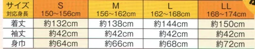 風香 YU-3729 リネンゆかた（八重桜） 風香のリネンゆかたは、お客様のこだわりのために――おはしょりなしだから誰でも簡単に着られます。部屋着、寝巻はもちろん外湯まわりにもぴったりです。色柄、サイズは豊富に。リネン用としての使いやすさ、丈夫さを追求しました。生地T/C（ポリエステル30％・綿70％）のシルケット加工をした生地を使用しております。染色性向上の為にシルケット加工しておりますので光沢、寸法安定、吸湿性にも優れています。また、綿100％の生地よりも丈夫で縮み率も少ないのが特徴です。 縫製のこだわりリネン対応浴衣としての縫製のこだわり。丈夫で使いやすくするために◎ほつれやすい袖付けには力布で補強をしております。 ◎袖口、裾、脇にはダブルステッチ縫製を施しております。 ※ダブルステッチ縫製はシングルステッチ縫製に比べほつれにくく、強度が高いのが特徴です。 お客様の満足度！お客様にお好みの柄を選んでいただく事で、選べる楽しみができます。お客様の会話もはずむツールです。また非日常や癒しを演出！お客様の満足度がアップ！※実際の色、柄が異なる場合がございます。※生地の色柄や風合いを生かした染織のため、多少色ぶれが発生する場合があります。※洗濯方法により縮み率も変わってきますので、対応身長はあくまでも目安としてお考えください。※色落ちには、十分留意しておりますが、クリーニング等により色落ちが目立つ場合がございます。ご了承ください。※帯は別売りです。 サイズ／スペック