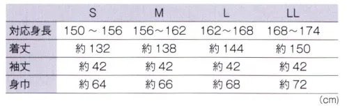 風香 YU-3731 リネンゆかた（やまとなでしこ） 風香のリネンゆかたは、お客様のこだわりのために――おはしょりなしだから誰でも簡単に着られます。部屋着、寝巻はもちろん外湯まわりにもぴったりです。色柄、サイズは豊富に。リネン用としての使いやすさ、丈夫さを追求しました。生地T/C（ポリエステル30％・綿70％）のシルケット加工をした生地を使用しております。染色性向上の為にシルケット加工しておりますので光沢、寸法安定、吸湿性にも優れています。また、綿100％の生地よりも丈夫で縮み率も少ないのが特徴です。 縫製のこだわりリネン対応浴衣としての縫製のこだわり。丈夫で使いやすくするために◎ほつれやすい袖付けには力布で補強をしております。 ◎袖口、裾、脇にはダブルステッチ縫製を施しております。 ※ダブルステッチ縫製はシングルステッチ縫製に比べほつれにくく、強度が高いのが特徴です。 お客様の満足度！お客様にお好みの柄を選んでいただく事で、選べる楽しみができます。お客様の会話もはずむツールです。また非日常や癒しを演出！お客様の満足度がアップ！※実際の色、柄が異なる場合がございます。※生地の色柄や風合いを生かした染織のため、多少色ぶれが発生する場合があります。※洗濯方法により縮み率も変わってきますので、対応身長はあくまでも目安としてお考えください。※色落ちには、十分留意しておりますが、クリーニング等により色落ちが目立つ場合がございます。ご了承ください。※帯は別売りです。 サイズ／スペック