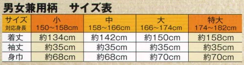 風香 YU-3783 リネンゆかた（笹小路） 風香のリネンゆかたの「こだわり」は、お客さまのくつろぎの時間のために―――おはしょりなしだから、誰でも簡単に着られます。部屋着、寝巻はもちろん、外湯まわりにもぴったりです。色柄、サイズは豊富に。リネン用としての使いやすさ、丈夫さを追求。 ●生地。T/C（ポリエステル30％・綿70％）のシルケット加工をした生地を使用しております。染色性向上の為にシルケット加工しておりますので光沢、寸法安定、吸湿性にも優れています。また、綿100％の生地より丈夫で縮み率も少ないのが特徴です。  ●縫製のこだわり。リネン対応浴衣としての縫製のこだわり。丈夫で使いやすくする為に・・・。 ◎ほつれやすい袖付けには力布で補強をしております。 ◎袖口、裾、脇にはダブルステッチ縫製を施しております。 ※ダブルステッチ縫製は（シングルステッチ縫製に比べほつれにくく、強度が高いのが特徴です。 ●お客様の満足度！お客様にお好みの柄を選んでいただく事で、選べる楽しみができます。お客様の会話もはずむツールです。また非日常や癒しを演出！お客様の満足度がアップ！※実際の色、柄が異なる場合がございます。※生地の色柄や風合いを生かした染織のため、多少色ぶれが発生する場合があります。※帯は別売りです。 サイズ／スペック