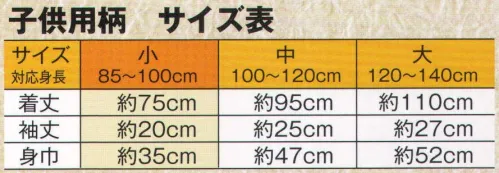 風香 YU-3784-K 子供用リネン浴衣（雪化粧） 家族でゆかた。ファミリーのお客様へのおもてなし。子供用ゆかたもご用意しました。ゆかた帯も大人用と同じ素材です。親子で外湯へ、温泉街の散策へ・・・。そんな楽しみ方も「選べるゆかた」ならではのご提案です。 風香のリネンゆかたの「こだわり」は、お客さまのくつろぎの時間のために―――おはしょりなしだから、誰でも簡単に着られます。部屋着、寝巻はもちろん、外湯まわりにもぴったりです。色柄、サイズは豊富に。リネン用としての使いやすさ、丈夫さを追求。 ●生地。T/C（ポリエステル30％・綿70％）のシルケット加工をした生地を使用しております。染色性向上の為にシルケット加工しておりますので光沢、寸法安定、吸湿性にも優れています。また、綿100％の生地より丈夫で縮み率も少ないのが特徴です。  ●縫製のこだわり。リネン対応浴衣としての縫製のこだわり。丈夫で使いやすくする為に・・・。 ◎ほつれやすい袖付けには力布で補強をしております。 ◎袖口、裾、脇にはダブルステッチ縫製を施しております。 ※ダブルステッチ縫製は（シングルステッチ縫製に比べほつれにくく、強度が高いのが特徴です。 ●お客様の満足度！お客様にお好みの柄を選んでいただく事で、選べる楽しみができます。お客様の会話もはずむツールです。また非日常や癒しを演出！お客様の満足度がアップ！※実際の色、柄が異なる場合がございます。※生地の色柄や風合いを生かした染織のため、多少色ぶれが発生する場合があります。※帯は別売りです。 サイズ／スペック