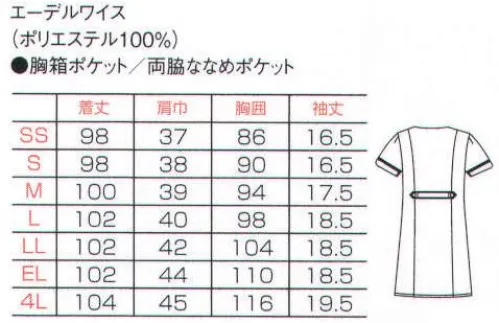 フォーク 3016EW-7 ワンピース 胸元のスクエアカットがクリーンな印象。繊細なディティールにこだわった上質なメディカルウェア。 【素材】エーデルワイス:インナーがひびきにくい高い防透性と、ほどよい伸縮性のある安心素材です。 サイズ／スペック