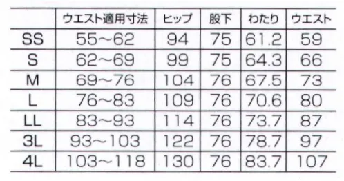 フォーク 5023SC-4 パンツ 業界で唯一、次亜塩素酸ナトリウムでの減菌・消毒に対応した「ジア・スクラブ®」●ジアポプリン厚生労働省が示すガイドラインに沿った感染症対策として開発された素材。対次亜塩素酸ナトリウムに優れた堅牢性を持ち、色抜けしないのが特徴です。製造段階で使用する水の量と、排出するCO2を大幅に削減できる、地球に優しい素材です。 サイズ／スペック