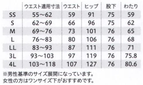 フォーク 5024SC-12 パンツ 洗いざらしのような独特の風合いの生地はデニムとも好相性●内側に放電テープ付き●ウエストひも入り●両脇ポケット●ディッキーズロゴ入り後ろポケット付きアメリカで圧倒的な支持を得ている「ディッキーズ」。日本人の体型にジャストフィットし、軽快な現場ワークをサポートします。 サイズ／スペック