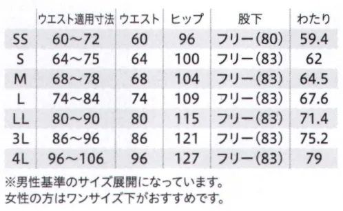 フォーク 5030SC-15 パンツ 腰部分のニット生地が伸びて動きやすい【アリオンストレッチ】軽量で、肌触りのよいナチュラルストレッチ素材。ドライタッチの高密度のツイル組織で適度なハリ腰があり肌離れが良いのが特徴。肌側には手触りのよいフルダル糸を配置し肌あたりにも配慮したオリジナルの開発素材です。【ジアスムース】対次亜塩素酸ナトリウムに優れた堅牢性を持つ、ストレッチ性のあるニット素材です。スムースという編み方にすることで表面の凹凸がすくなく光沢感があり上品な素材です。■形状特徴・前あきタイプのひも入り総ゴム仕様きちんと感がありながら、総ゴムでウエストひも入りなので履きやすいデザインです。・後腰部分にニット生地を採用通気性があり伸縮性のある生地を使用することで、ムレにくく動きやすくなっています。※男性基準のサイズ展開になっています。女性の方はワンサイズ下がおすすめです。 サイズ／スペック