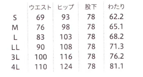 フォーク 5034SC-15 メンズパンツ スーツのようなウール調のピンストライプ。シックな仕立てでスタイルアップを●ヘリンボーンストライプクラシックスーツの定番柄をスクラブに。ウール調の糸で仕立てた風合いは本物志向の方へおすすめ。・ウエストドローストリングウエストを調節できるドローストリング仕立てで､フィット感をさらに良く。・水牛調釦最高級ともいわれる水牛角の繊細なムラを表現した、風格のあるボタンです。 サイズ／スペック