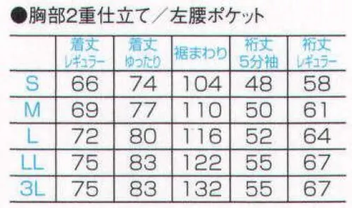 フォーク 7031BW-11 検診衣（かぶり前開き）（50着入り/受注生産） 着心地も機能もデザインも。患者さん視点を大切にした検診衣です。スタイリッシュ検診衣。 検診衣は、検診の効率化のために簡素であるべき。―お客様視点で考えたとき、この考えはもはや正解ではありません。着心地が快適なこと、着脱しやすいこと、などはもちろん、これまでにないデザイン性や上質感がプラスされた検診衣の導入で、患者さんの満足度や病院全体のイメージ向上につなげませんか。 ※1オーダーは上下各50枚以上となります。検診衣パンツ（6010BW）と併せてご注文下さい。 ※この商品は受注生産になります。※受注生産品につきましては、ご注文後のキャンセル、返品及び他の商品との交換、色・サイズ交換が出来ませんのでご注意ください。※受注生産品のお支払い方法は、先振込（代金引換以外）にて承り、ご入金確認後の手配となります。 サイズ／スペック