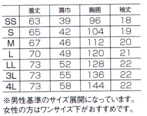 フォーク 7042SC-5 スクラブ PANTONE®PHSが落ちない、重くならない工夫を凝らした機能派スクラブ。 サイズ／スペック