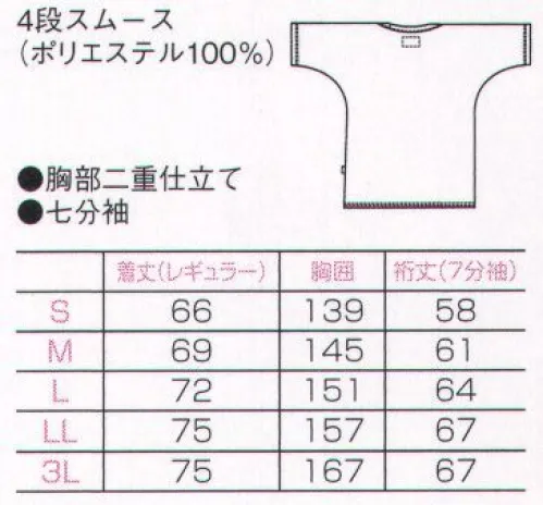 フォーク 7047SK-3 検診衣（マンモ対応型） 一人でも多くの女性に診察を受けていただきたい乳がん検診を受ける際の不安な気持ちに配慮した検診衣です。現在のマンモグラフィー検診では受診者の上半身を裸にして行うことが一般的です。それはこれまでのマンモグラフィー検診用のケープや検診衣では検査直前で着替えが必要で時間がかかってしまったり、ポジショニングに落し込みにくくアーチファクトを引き起こし易いといったデメリットがあるからです。今回の新型はこうした点を考慮して開発を進めました。肌の露出が少ないマンモグラフィー検診を実現検診衣を着用したまま、裸にならずマンモグラフィー検診が受けられるので、受信者の恥ずかしい気持ちを和らげ、安心感を与えます。乳がん検診以外の検診にも対応マンモグラフィー検診だけでなく、バリウム検査や胸部レントゲン、その他検診も受けられるよう、配慮した設計になっています。着替える必要はありません。ポジショニングの負担をかけにくい仕様前布を持ち上げて頭を抜き、背中側に下ろした後は乳房を軽く隠せる程度の生地が左右に残るだけなので、アーチファクトを引き起こしにくい設計になっています。 サイズ／スペック