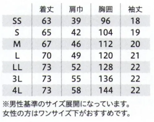 フォーク 7061SC-12 スクラブ ドクターを中心にカジュアルに着こなせるスクラブとして大人気のディッキーズシリーズ。両脇のポケットは従来のスクラブより容量アップし一般的なタブレットサイズに対応。右脇ポケットの「Dickies」のピスネームがアクセント。左胸ポケットにはディッキーズカラーのピスネームがアクセントで付いています。携帯ストラップを通す肩ループや小分けポケットなど機能面も充実したスクラブに仕上がりました。ダブルステッチや左肩ポケットには斜めに「Dickies」の刺繍も入り、カジュアルでおしゃれな印象に仕上がりました。新素材「ION MIXシャンブレー」はポリエステル100％、洗濯性に非常に優れた新開発のシャンブレー調素材。ストレッチ性もあり、吸汗速乾に優れた素材です。工業用洗濯にも対応。 サイズ／スペック