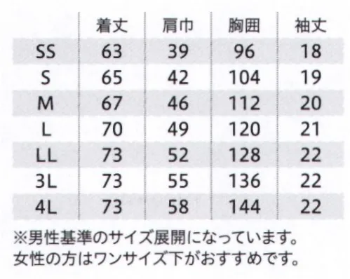 フォーク 7072SC-15 スクラブ 洗いざらしのような独特の風合いの生地は、デニムとも好相性●便利なループと小分けポケット便利なループ付きの右腰の小分けポケットは、サージカルテープやはさみなど小物類の収納に。左腰にもポケット付き。●タブレットサイズのポケット持ち運びに便利なタブレットが入るサイズの左右ポケット付き。左ポケットにはディッキーズカラーのピスネームが付いています。●携帯電話ポケットと肩ループ持ち運ぶ機会が多い携帯電話の収納ポケット付き。右肩に携帯電話のストラップが結びつけられるループ付きなので、首にストラップをかけずに携帯電話を持ち運びできます。●動きやすいストレッチ素材動きやすいストレッチ祖愛の生地を採用。洗いざらしのような独特の風合いも魅力です。■Dickies（ディッキーズ）タフな現場を支え続けてきたDickies（ディッキーズ）はアメリカをはじめとする世界のワーカーたちに愛され続けているブランドです。Dickies（ディッキーズ）ならではの頑丈さに、日本の医療現場にふさわしいデザインにアレンジ。思いのままにフィジカルをトレスする機能ウエアで今、必要とされる現場へ動き出そう！ サイズ／スペック