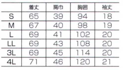 フォーク 7079SC-12 レディスジップスクラブ 衣服内に溜まった熱を外に逃がす機能を搭載。女性らしいやわらかなカラーがポイント。体の表面で温められた空気が上に昇る際に上昇気流を起こす煙突効果。日常動作や暑い時に行う衣服をばたつかせる動作で起こるふいご作用。ふたつの作用で衣類内にたまった熱を、衣服の裾から取り込む空気で肩甲骨の間に窪んだ位置に設けた開口部より外へ逃す構造にしました。■形状特徴・便利なループと携帯電話も入る小分けポケット持ち運ぶ機会の多い携帯電話の収納ポケット付き。腰にループが付いているので、サージカルテープやはさみなど小物類の収納にも便利です。・着脱しやすいジップタイプ羽織るタイプは、かぶるタイプに比べて着脱がしやすく、メイクなどが付きにくいのも特徴です。・タブレットサイズのポケット持ち運びに便利なタブレットが入るサイズの左右ポケット付き。・ベンチレーション部分の裏地メッシュ空気が抜けるだけでなく、より熱がこもらないメッシュ生地を採用。・伸縮性のよいストレッチ生地・背中もにっこりハッピーな白衣業界初！スマイルホール（ベンチレーション開口部）特許・実用新案申請中 サイズ／スペック