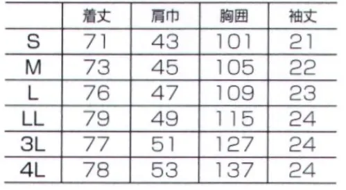 フォーク 7080SC-17 メンズジップスクラブ 衣服内に溜まった熱を外に逃がす機能を搭載したメンズジップスクラブ®体の表面で温められた空気が上に昇る際に上昇気流を起こす煙突効果。日常動作や暑い時に行う衣服をばたつかせる動作で起こるふいご作用。ふたつの作用で衣類内にたまった熱を、衣服の裾から取り込む空気で肩甲骨の間に窪んだ位置に設けた開口部より外へ逃す構造にしました。■形状特徴・メンズジップは男前立合わせメンズスクラブのジップ部分は男前立（右前）の合わせ。シャツやジャケットと同じ感覚で着られます。・背中にもにっこりハッピーな白衣業界初！スマイルホール（ベンチレーション開口部）（17番色は配色ではありません） サイズ／スペック