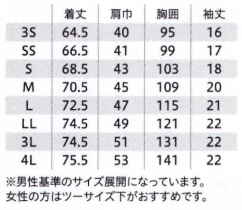 フォーク 7091SC-5 スクラブ 国際的な支援ができるスクラブ。軽快な現場ワークをサポートします。ご購入1枚につき300円が国境なき医師団に寄付されます。■支援に国境はない。世界に医療を届ける一着。「国境なき医師団」は、世界約70の国と地域で活動する、民間で非営利の医療・人道援助団体です。フォークがお届けする「国境なき医師団」のスクラブは、この活動に賛同いただいている多くの医療従事者に愛用されているスクラブ。ご購入いただいた方には、支援を証明する「ギャランティーカード」を1着に1枚お礼として同封いたします。※5013SC、8505SCK、5032SCは寄付金対象商品ではありません。 サイズ／スペック