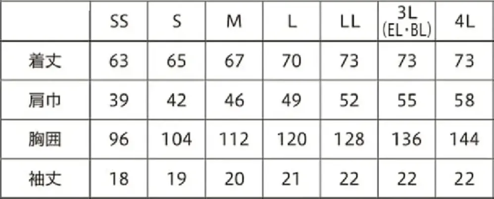 フォーク 7116SC-17 スクラブ サイズ・スペック