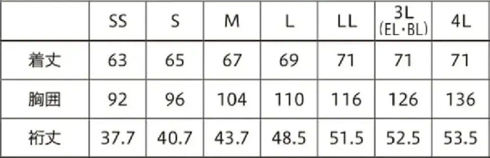 フォーク 7121SC-3 ジップスクラブ&reg; サイズ・スペック